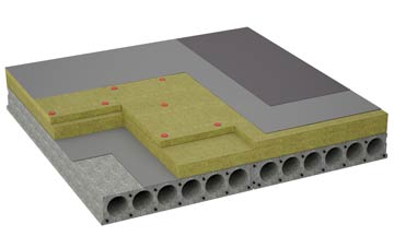 considerations of Marsh End flat roofing insulation